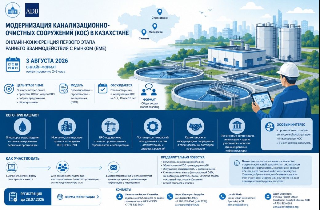 Конференция Early Market Engagement