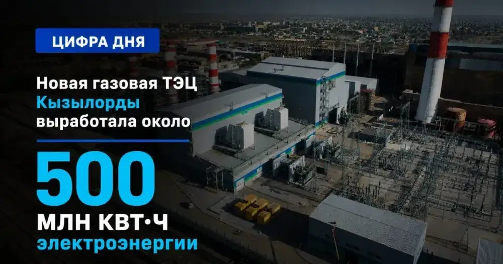 New Gas-Fired Power Plant in Kyzylorda Generates Approximately 500 Million kWh of Electricity