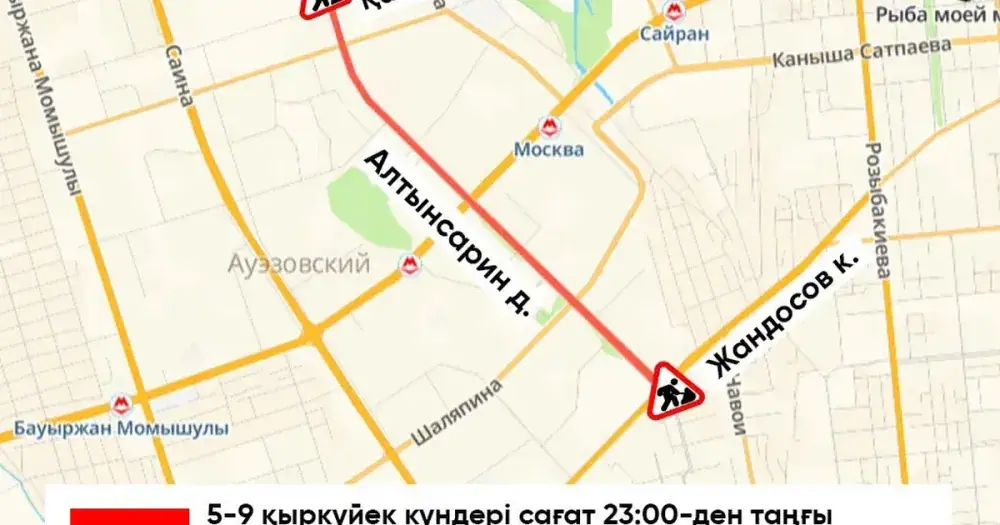 Temporary Road Closure on Altynsarina Avenue in Almaty