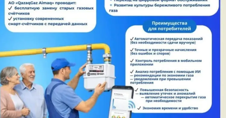 В Кызылорде проводится замена газовых счетчиков на смарт-счетчики