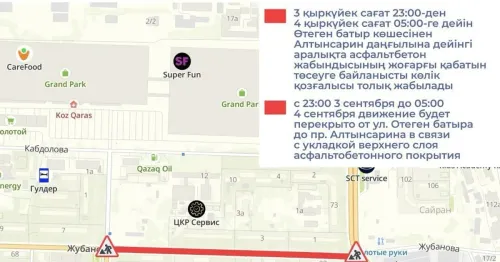 В Алматы в связи с ремонтом на ночь перекроют участок улицы Жубанова