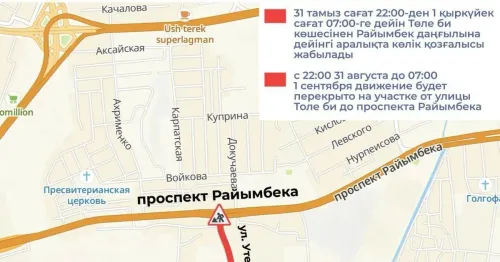 В Алматы в связи с ремонтом временно перекроют участок улицы Утеген батыра