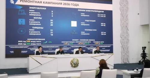 В Казахстане завершен капитальный ремонт 50 единиц оборудования ТЭЦ